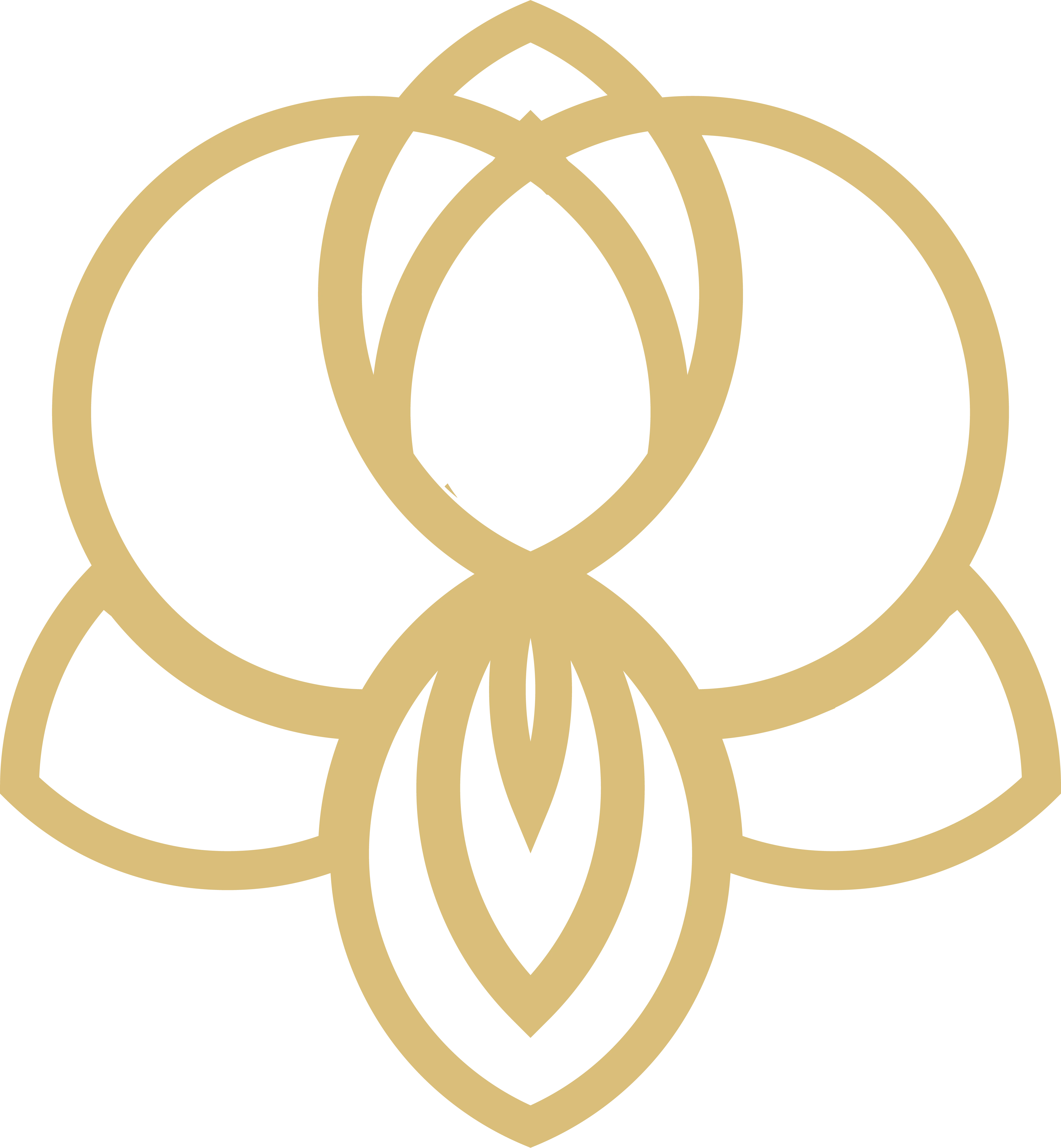 Orquilú